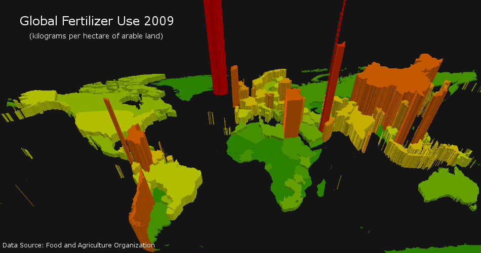 Fertilizer consumption (kilograms per hectare of arable land) 